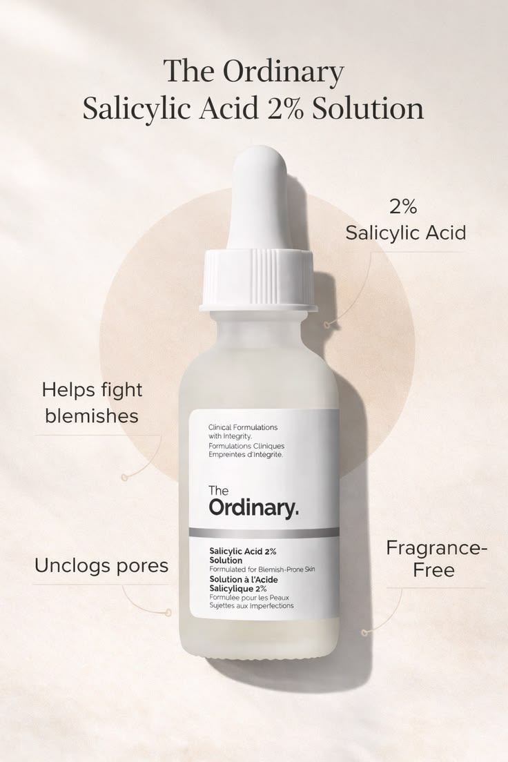 THE ORDINARY SALICYLIC ACID 2% SOLUTION